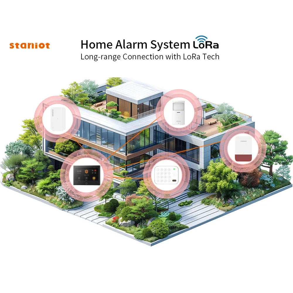 Système d'alarme de sécurité Staniot LoRa 7 pouces, WiFi et 4G, compatible Tuya, kit anti-intrusion, portée de transmission 500 m, sirène intégrée 2