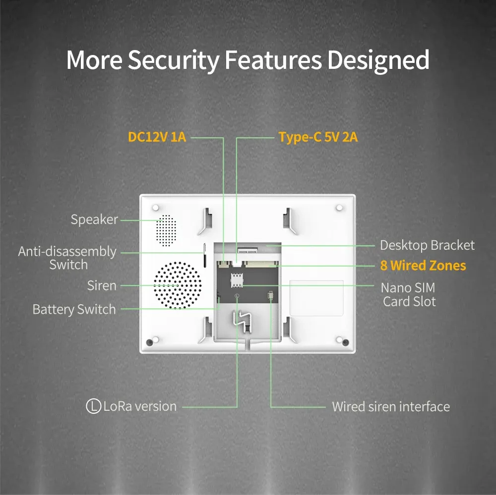 Système d'alarme de sécurité Staniot LoRa 7 pouces, WiFi et 4G, compatible Tuya, kit anti-intrusion, portée de transmission 500 m, sirène intégrée 6