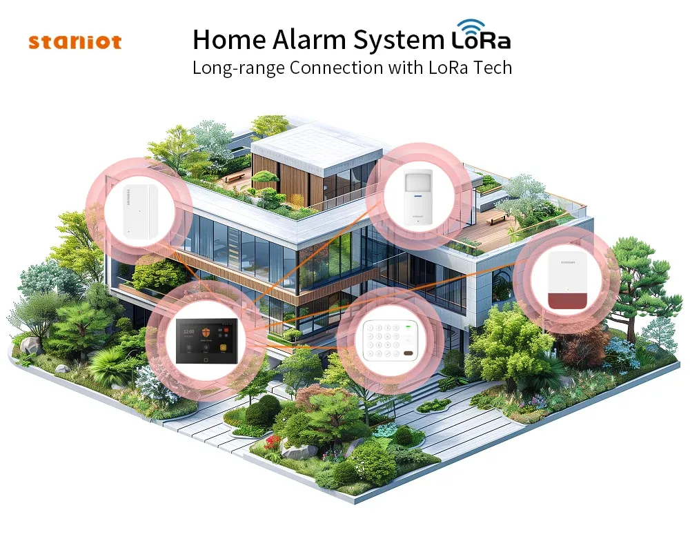 Système d'alarme LoRa installé dans un intérieur