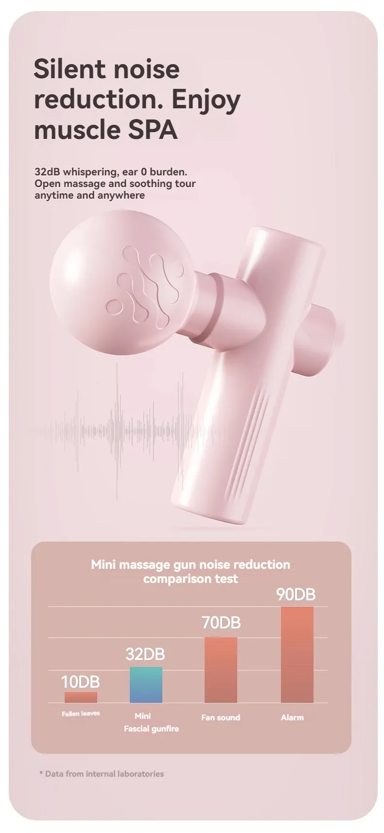 Massage du dos