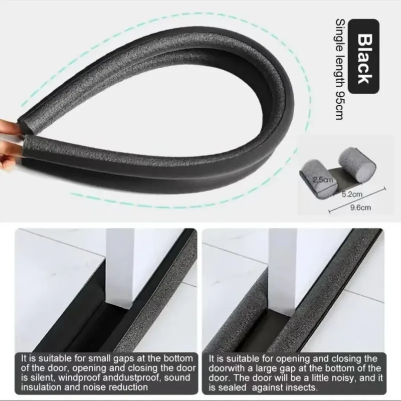 Joint d'étanchéité flexible pour sous-porte, mise en valeur