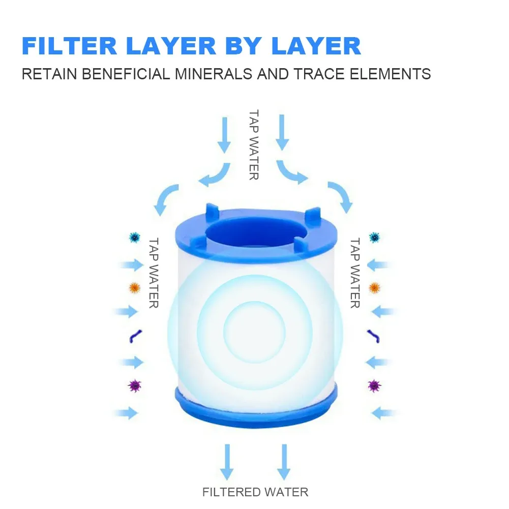 Purificateur d'eau utilisé dans une cuisine moderne