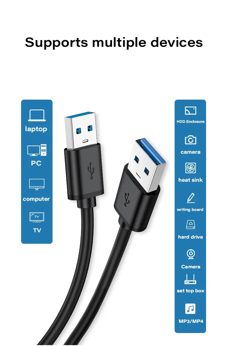 Câble d'extension USB en situation d'utilisation au bureau