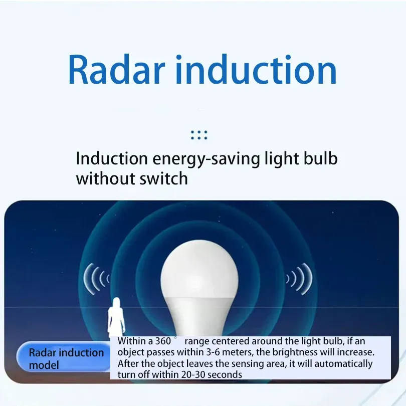Détails de l'ampoule radar