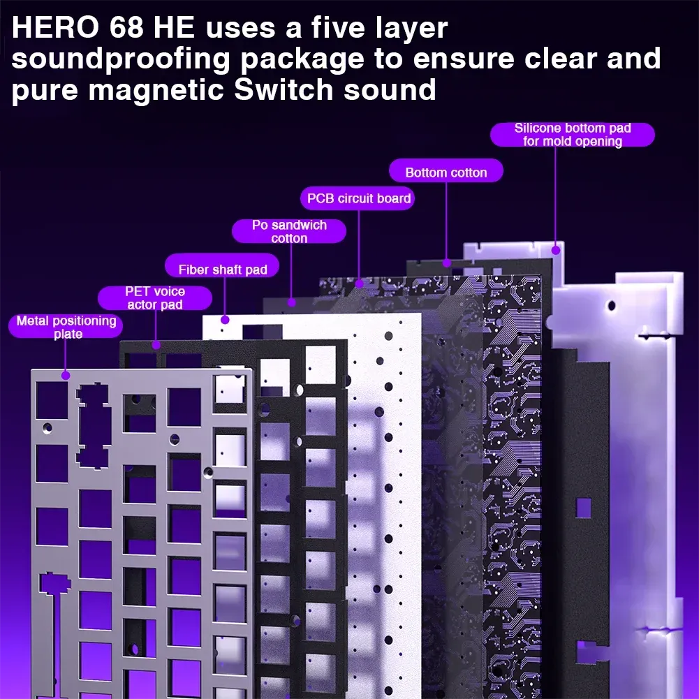 AULA HERO 68HE Clavier de jeu magnétique, interrupteurs magnétiques, rétroéclairage RVB, déclenchement rapide, taux de scrutation 8K, connexion filaire, clavier Esports personnalisable 4