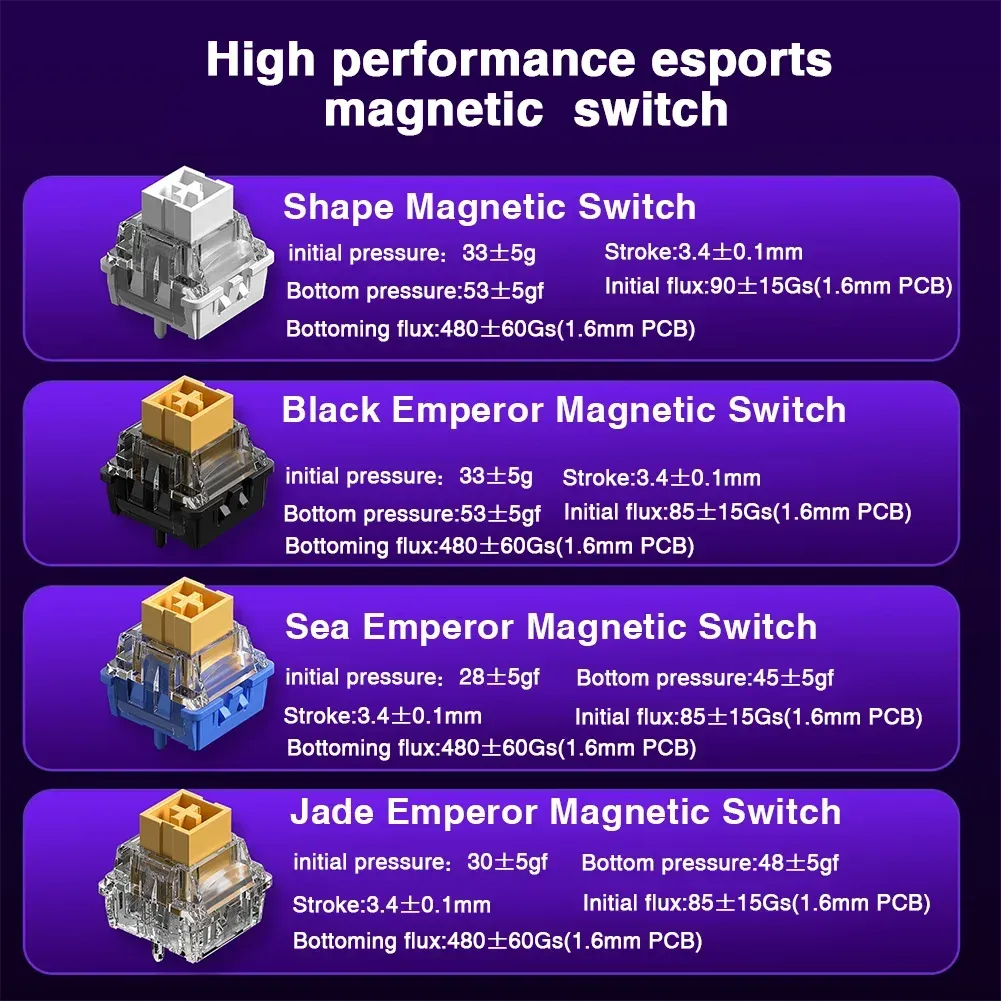 AULA HERO 68HE Clavier de jeu magnétique, interrupteurs magnétiques, rétroéclairage RVB, déclenchement rapide, taux de scrutation 8K, connexion filaire, clavier Esports personnalisable 6