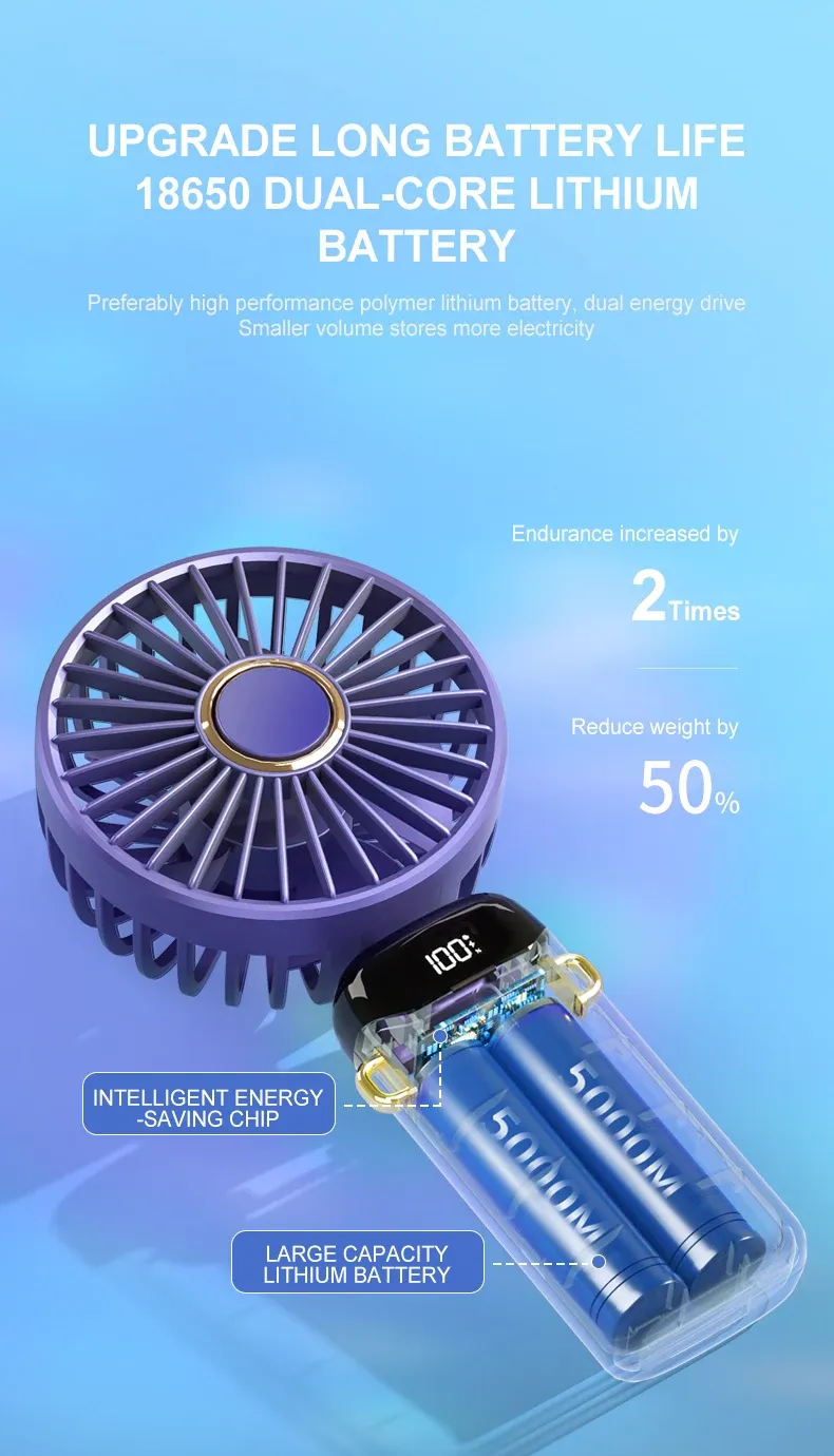 Ventilateur portatif, mode bureau