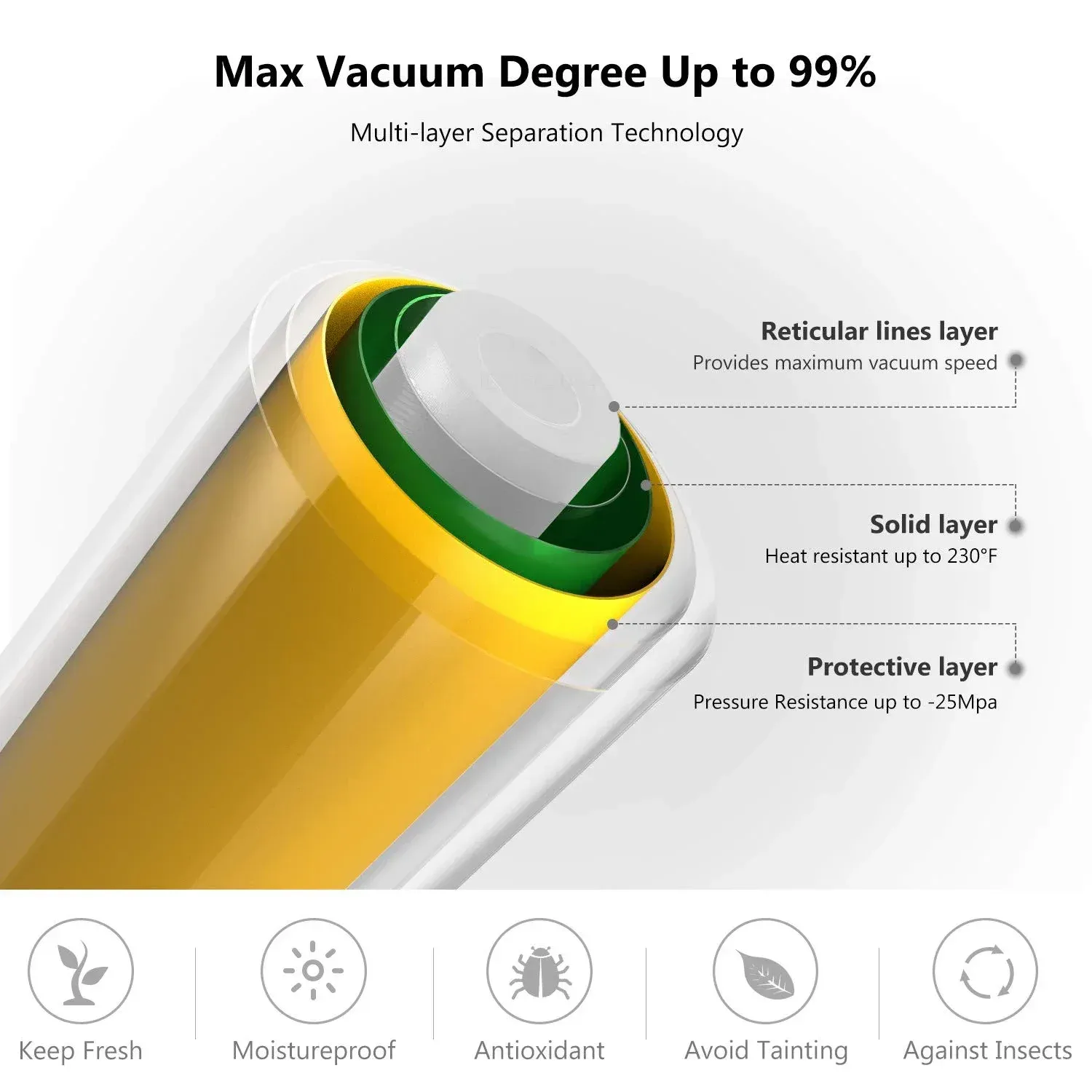 Rouleaux de sacs sous vide pour la conservation des aliments 3