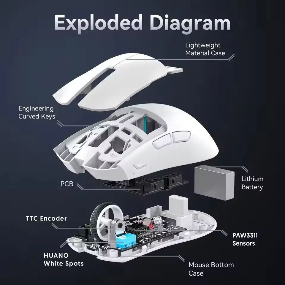 Souris sans fil X11 Bluetooth 3 modes avec écran tactile, station de charge magnétique et fonction macro, ultra-légère 3