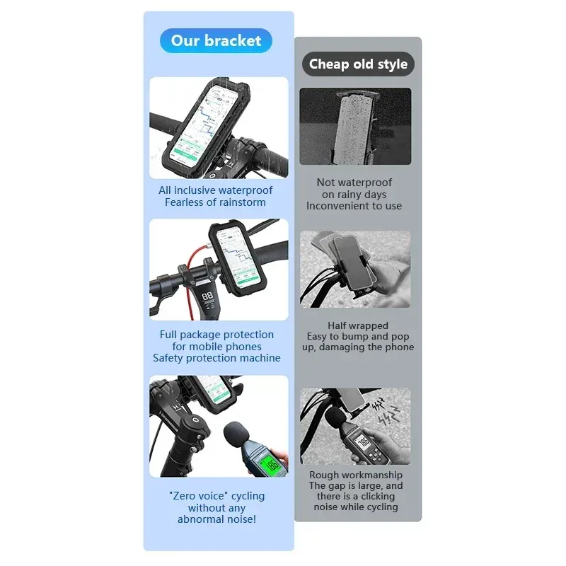 Support de téléphone, vue rapprochée
