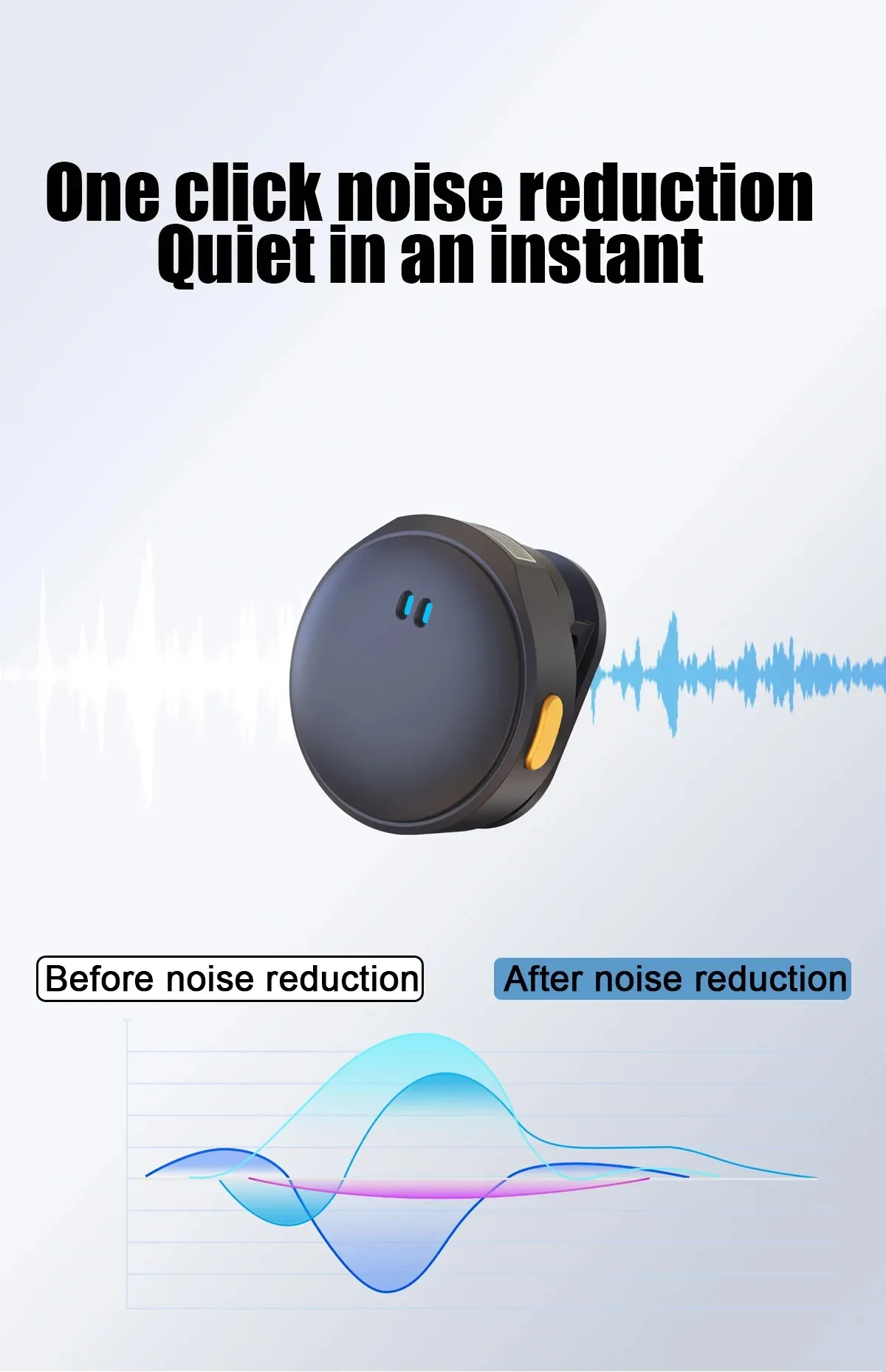 Double réduction du bruit