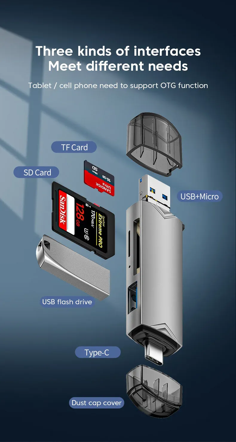 Lecteur de carte 6 en 1 en situation d'utilisation