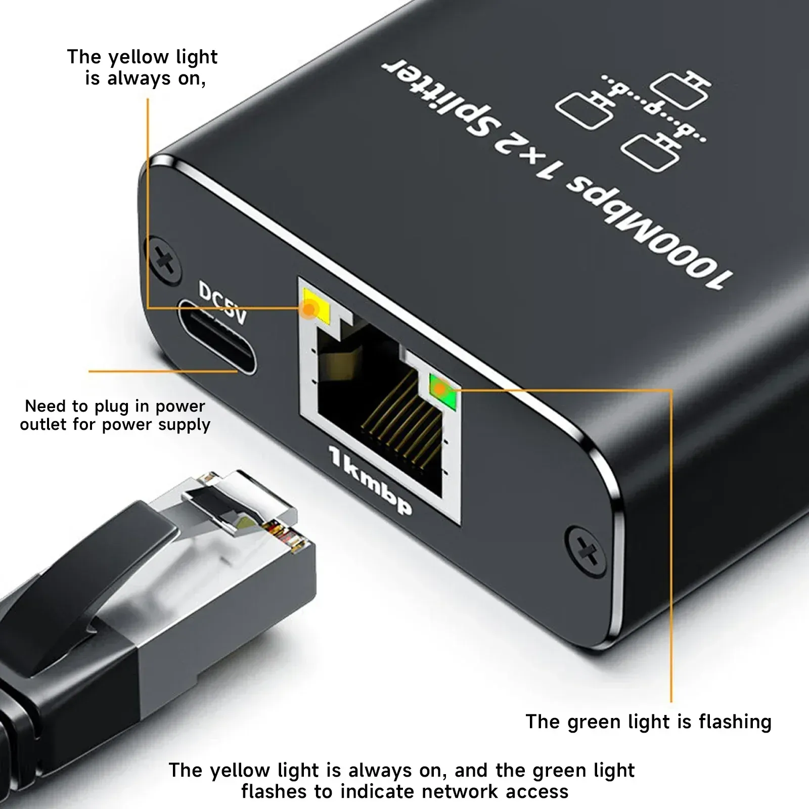 Commutateur Ethernet Gigabit, finition