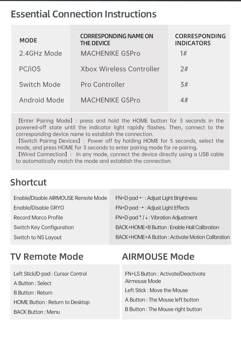 Manette Machenike G5 Pro, vue de dos