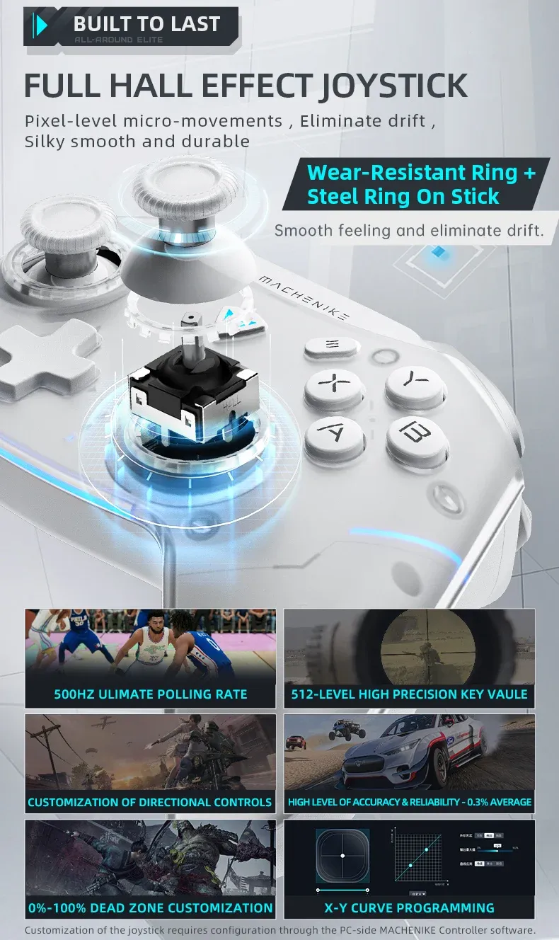Joystick à effet Hall intégral de la manette Machenike G5 Pro