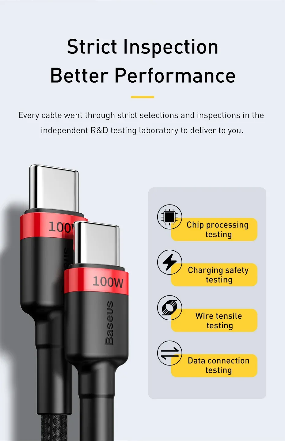Câble USB-C Baseus, connecteurs