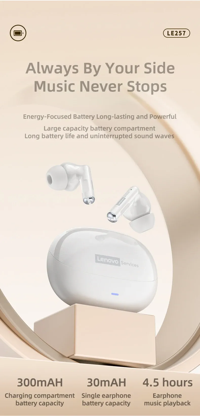 Écouteurs Lenovo LE257 TWS, étui de charge
