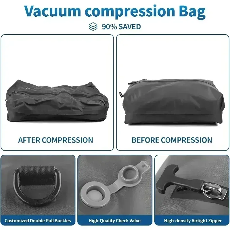 Sac de compression sous vide 17 L avec pompe à air, sac de rangement de voyage réutilisable, sac à dos de compression d'extérieur, sac à bagages 3