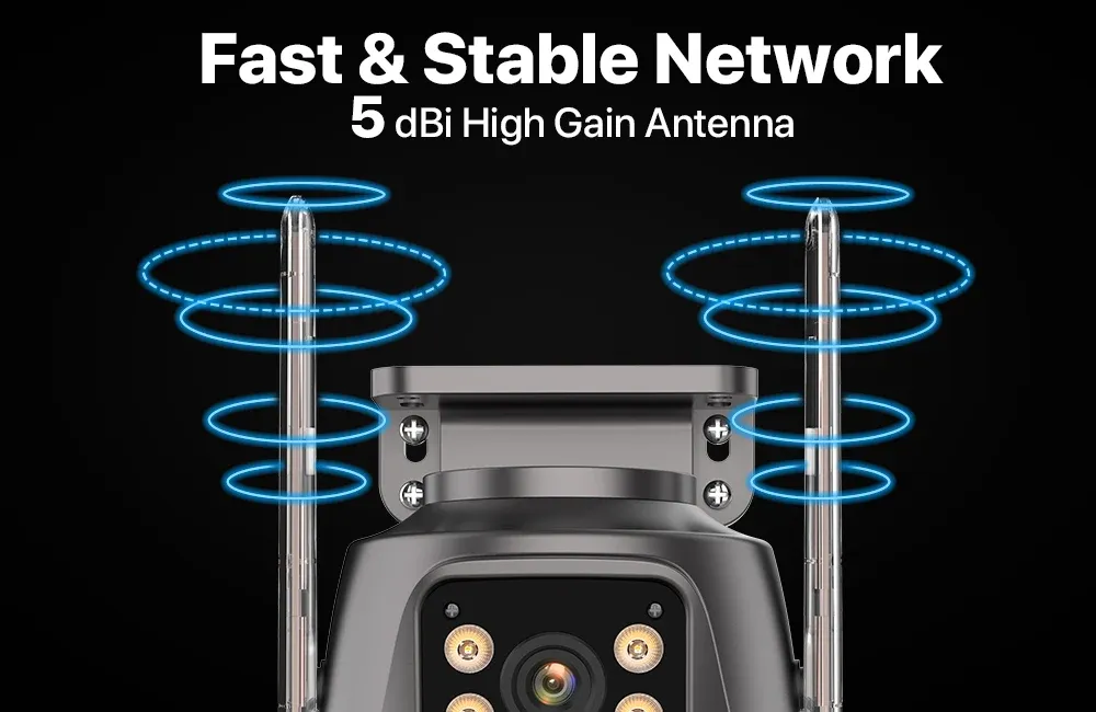 Antenne externe haute performance