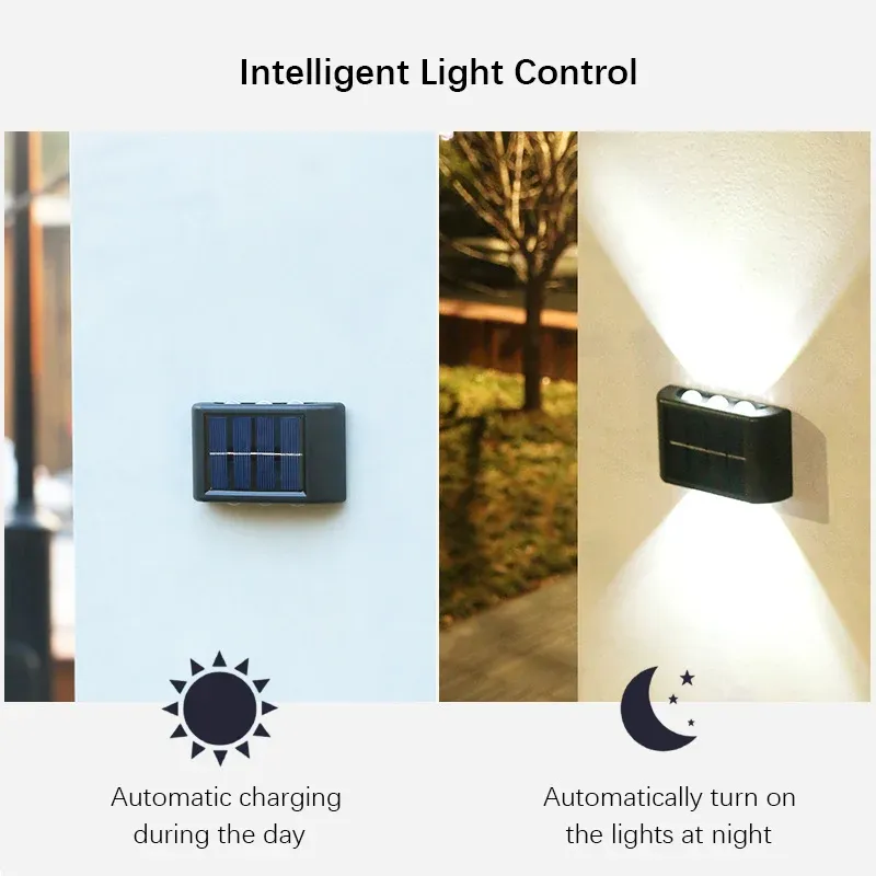 Applique murale solaire LED d'extérieur, étanche, allumage automatique du crépuscule à l'aube 2