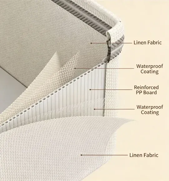 Boîte de rangement pliable à grande capacité avec couvercle, pour couettes et doudounes 5