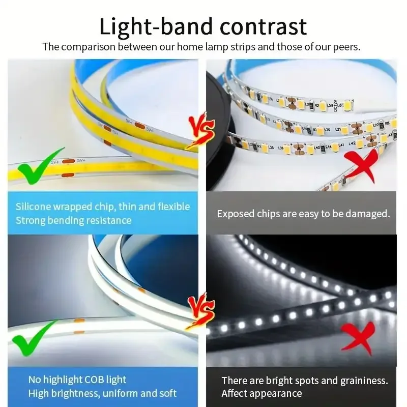 Bande LED COB tactile à intensité réglable, ruban linéaire USB 5 V pour rétroéclairage de TV et de miroir 3