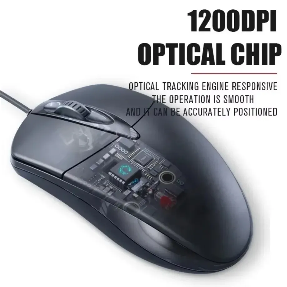 Molette antidérapante de la souris USB