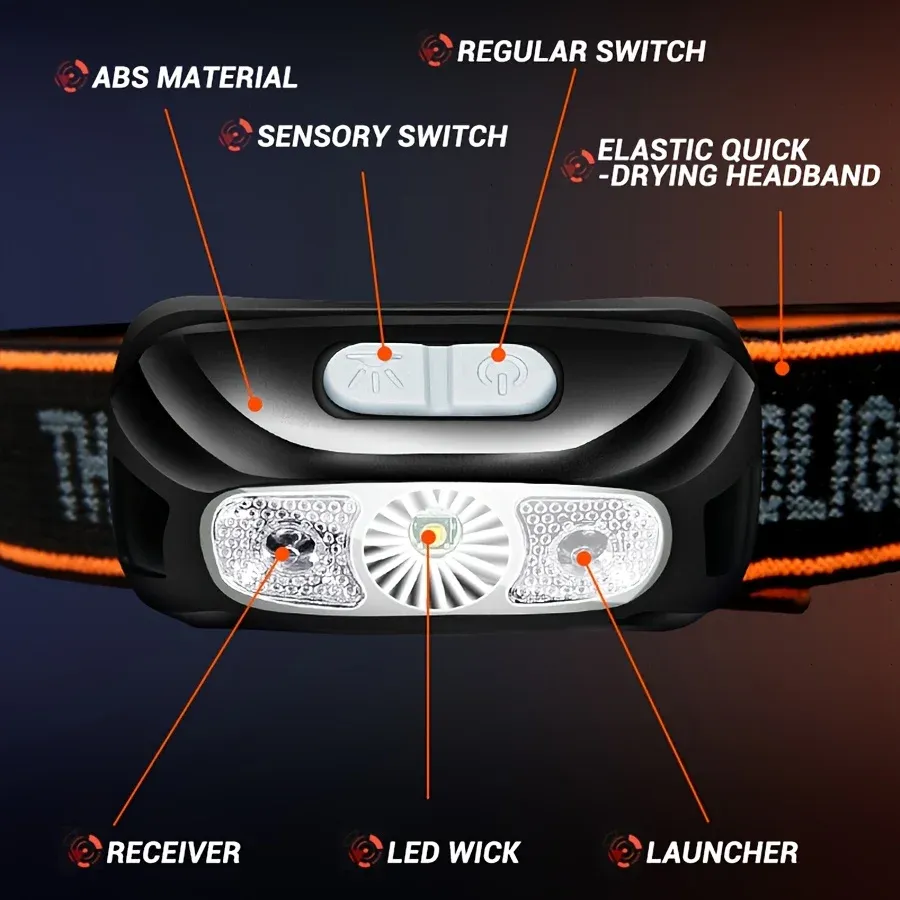 Lampe frontale rechargeable USB 500 lumens avec capteur de mouvement, pour la course à pied et la pêche 4