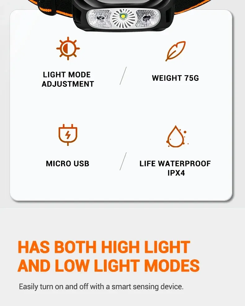 Lampe frontale en situation d'utilisation