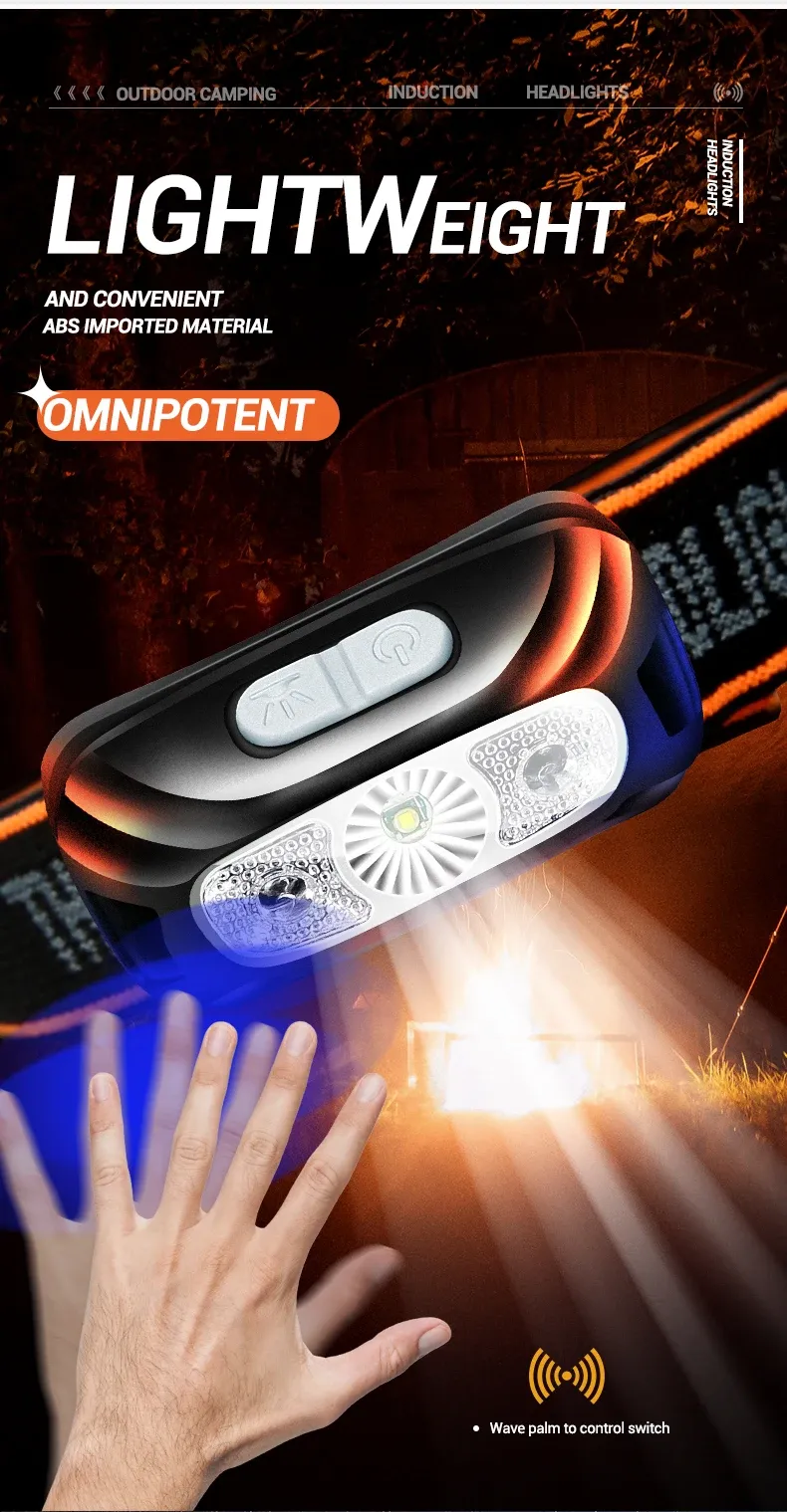 Lampe frontale détaillée sous différents angles