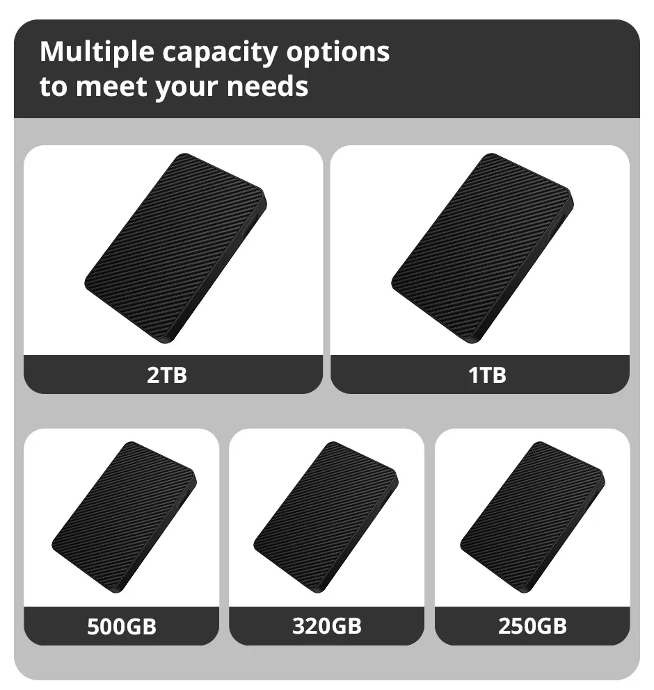 Disque dur externe portable, usage quotidien