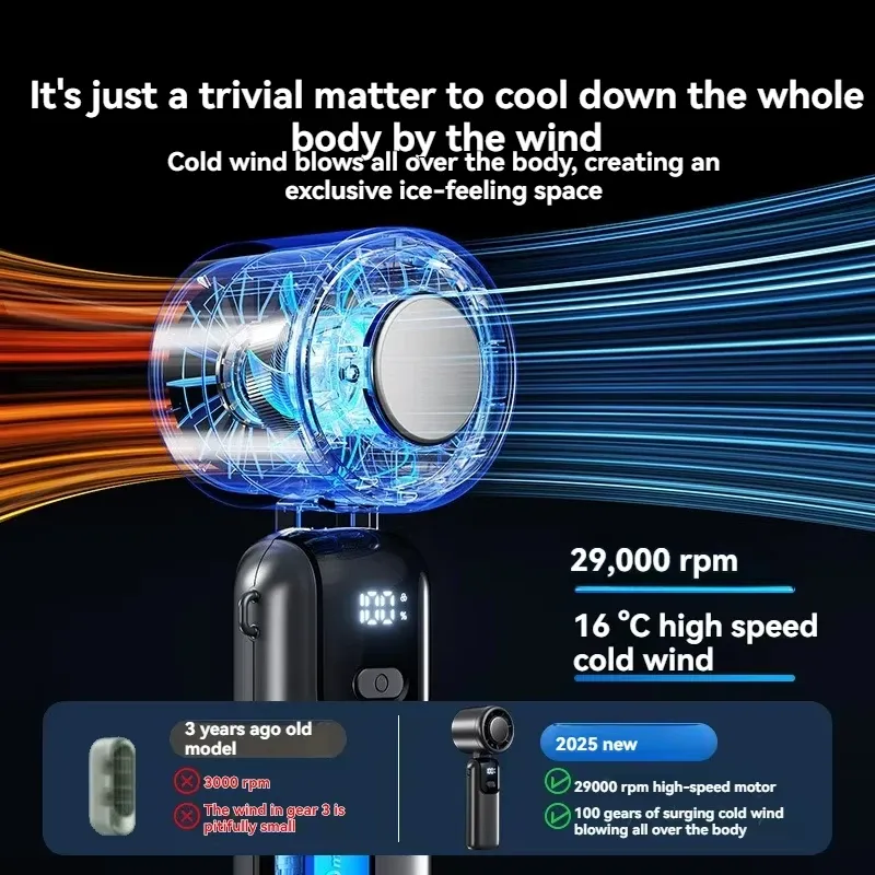 Ventilateur portable pliable, à suspension, haute vitesse, réglable en continu, pour le cou et l'extérieur 3