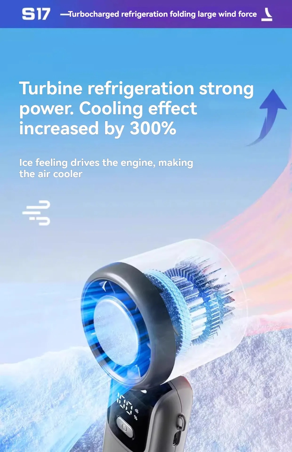 Ventilateur portable, utilisation au quotidien