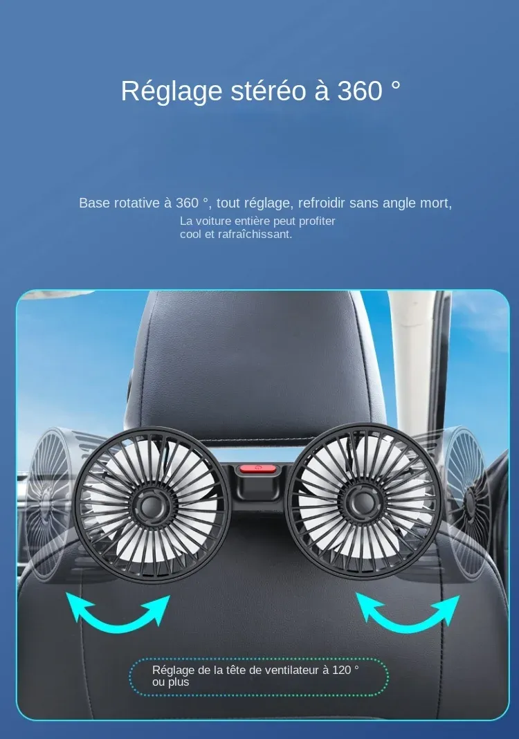 Ventilateur arrière pour voiture, détail du design