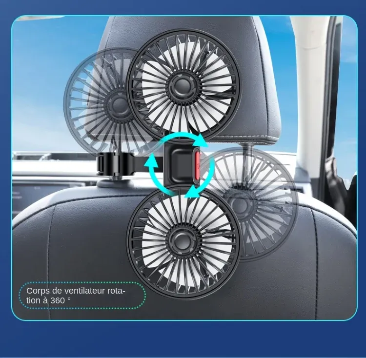 Ventilateur arrière pour voiture, mise en situation