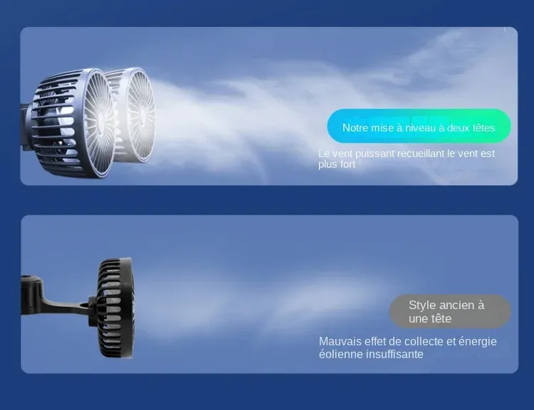 Ventilateur arrière pour voiture, finition