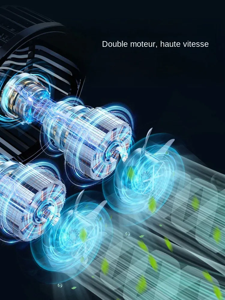 Ventilateur arrière pour voiture, flexibilité du col