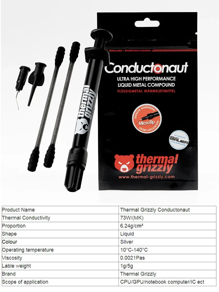 Détail du produit Grizzly Conductonaut