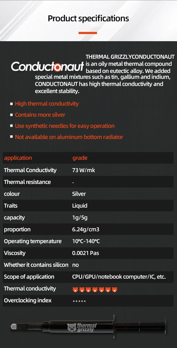 Application de la pâte thermique Conductonaut