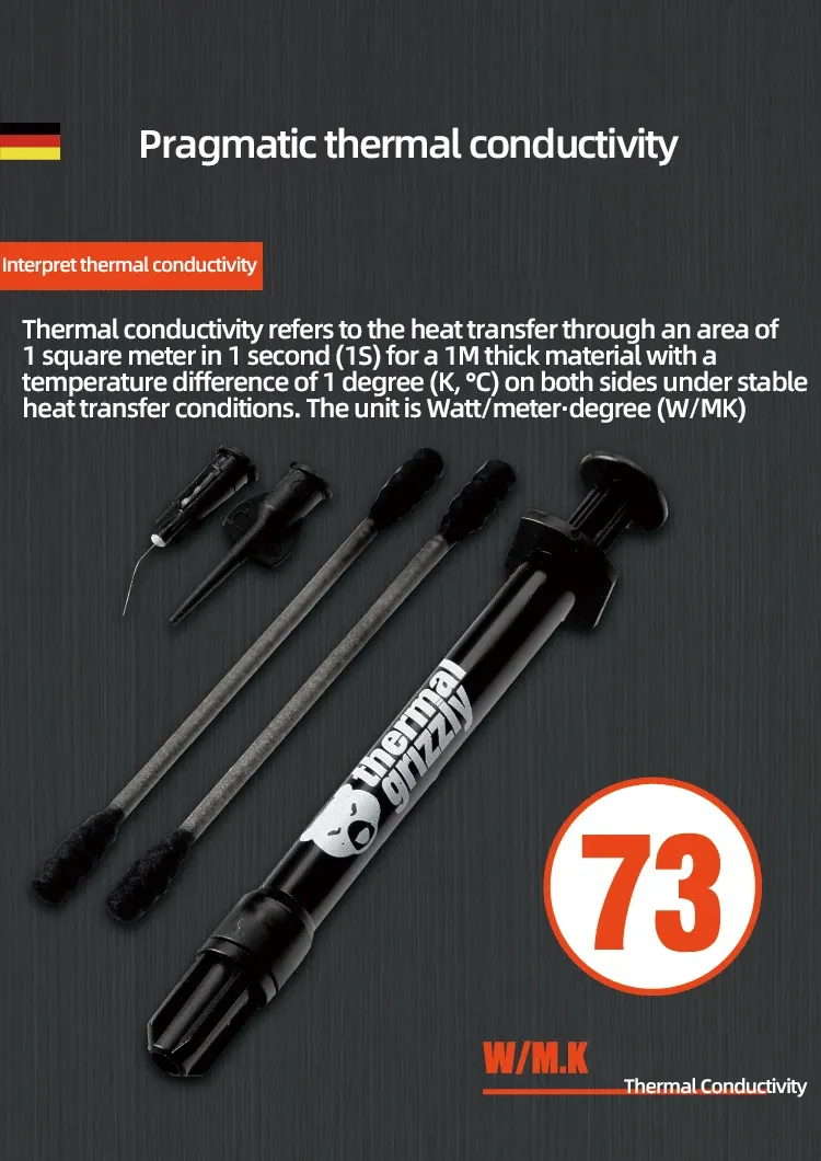 Pâte thermique Grizzly Conductonaut vue de près