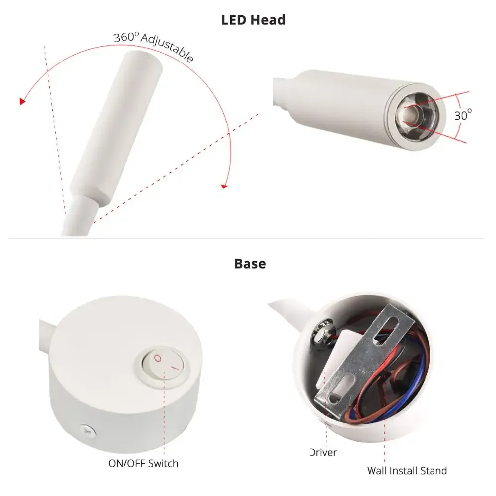 Lampe murale de chevet pour lecture et travail, applique murale LED 3 W, lampe de livre, veilleuse murale, spot LED avec cordon et prise UE/US 2