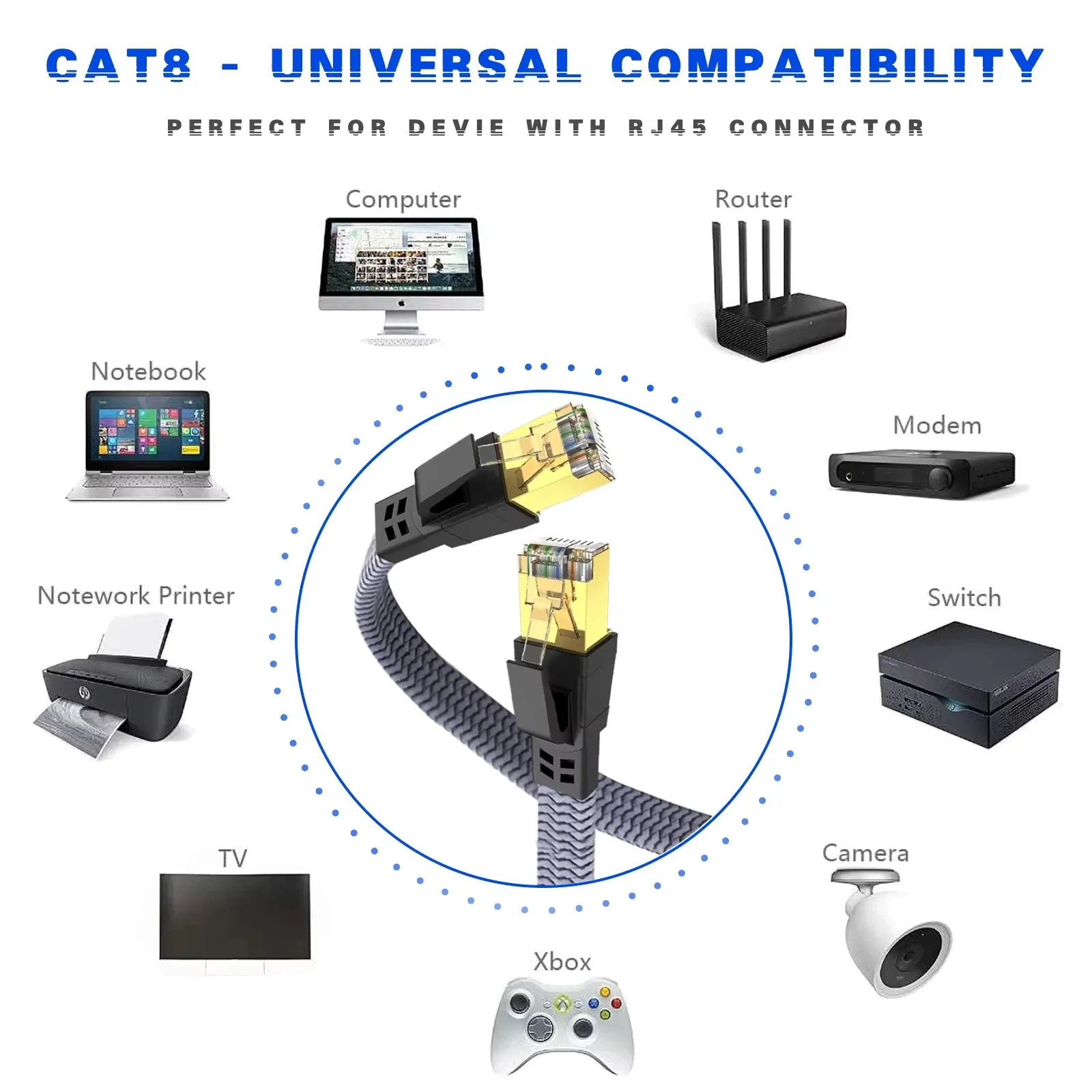 Câble Ethernet CAT8 40 Gbps, câble réseau LAN plat en nylon tressé pour PC, modem, ordinateur portable, PS5, routeur, connecteur RJ45 5