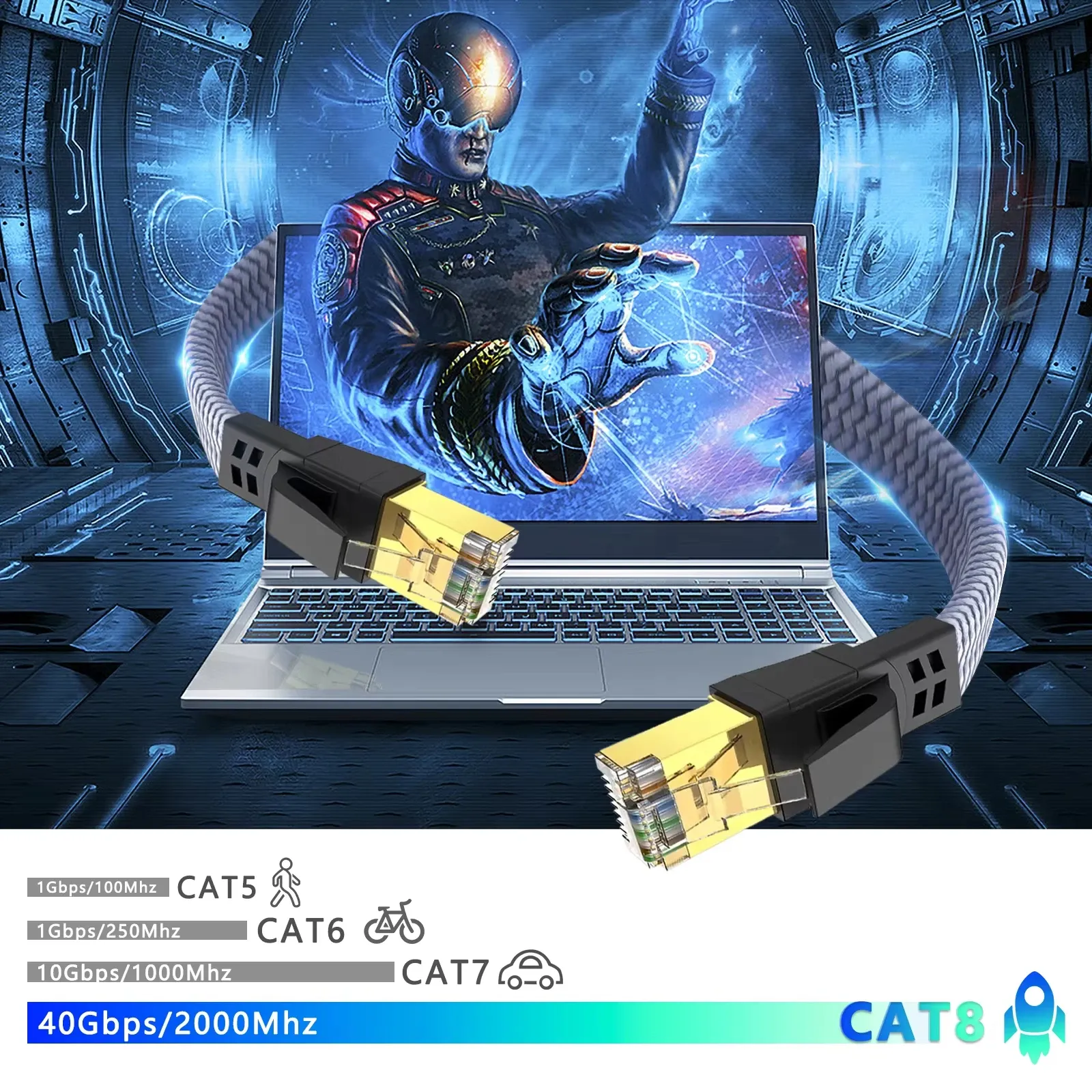 Câble Ethernet tressé en nylon plat, vue d'ensemble