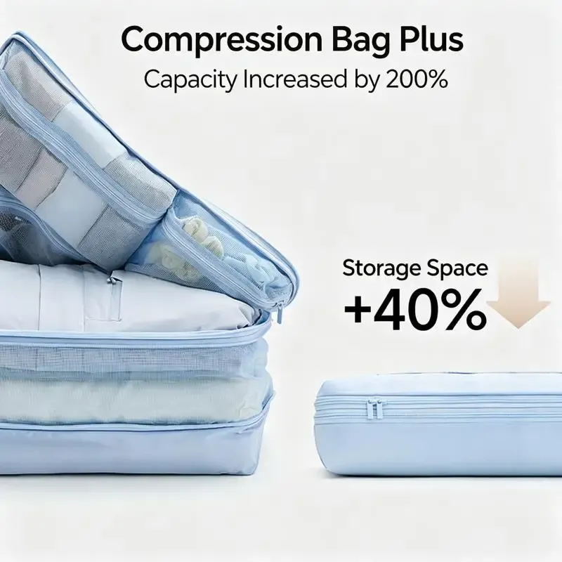 Sacs de compression 5 en 1 pour voyage : organisateurs de bagages portables à compartiments multiples 2