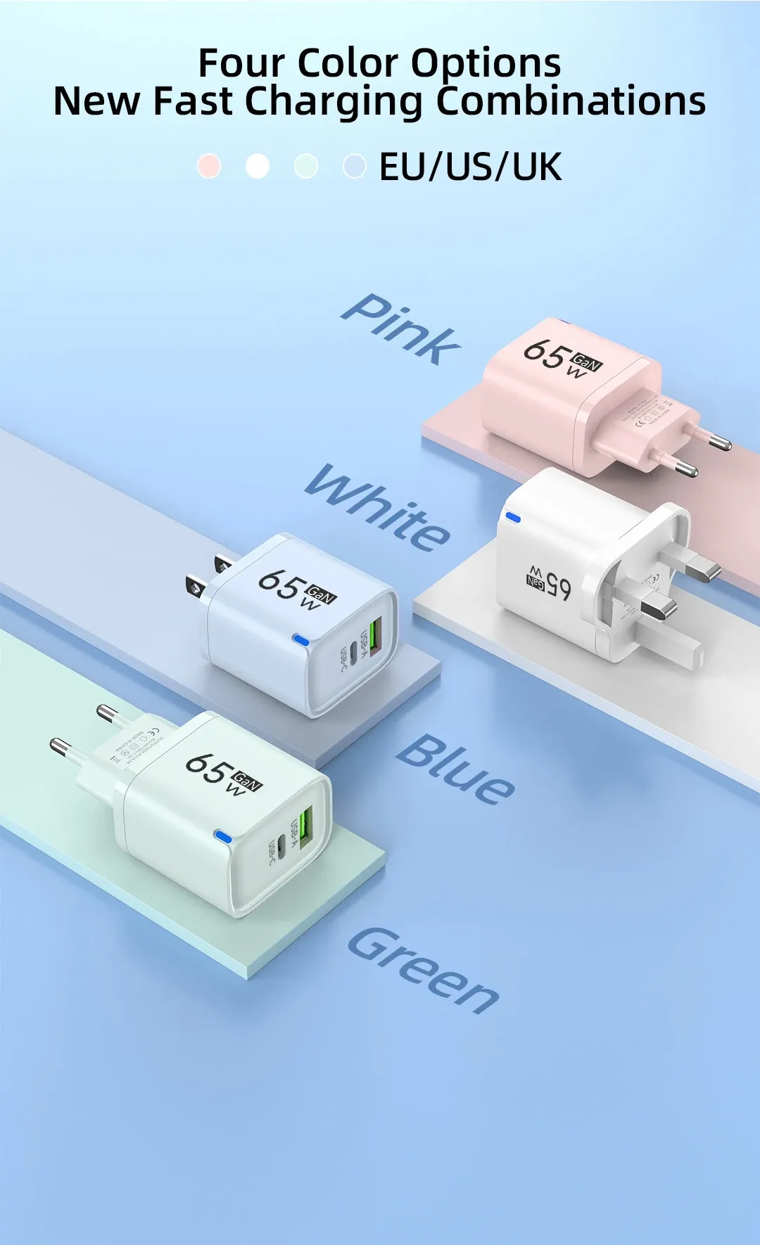 Chargeur GaN 65 W au quotidien