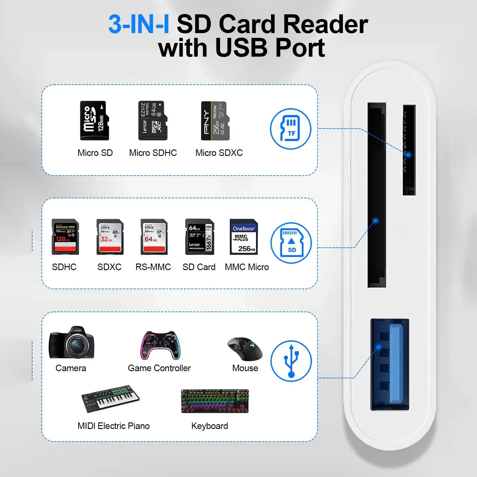 Lecteur de cartes SD et TF pour iPhone, iPad, Samsung et Xiaomi, adaptateur USB pour appareils photo et caméras de chasse 2