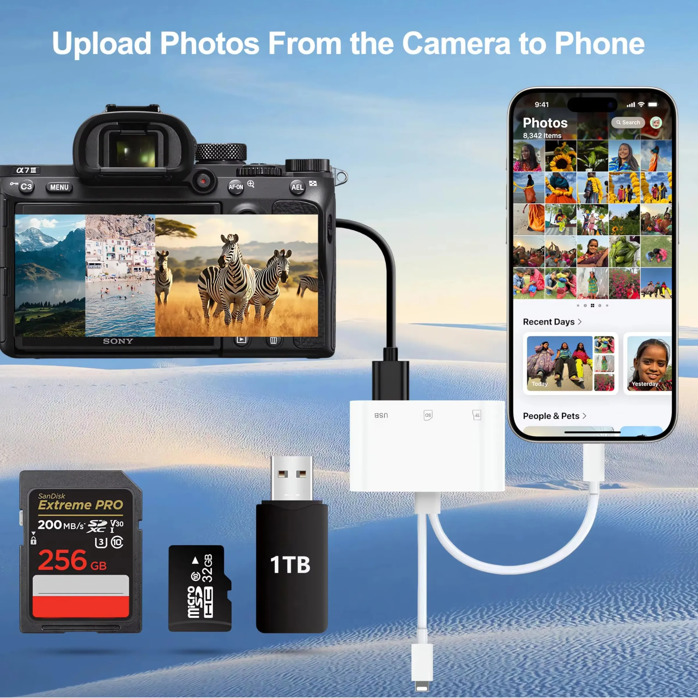 Lecteur de cartes SD et TF pour iPhone, iPad, Samsung et Xiaomi, adaptateur USB pour appareils photo et caméras de chasse 6