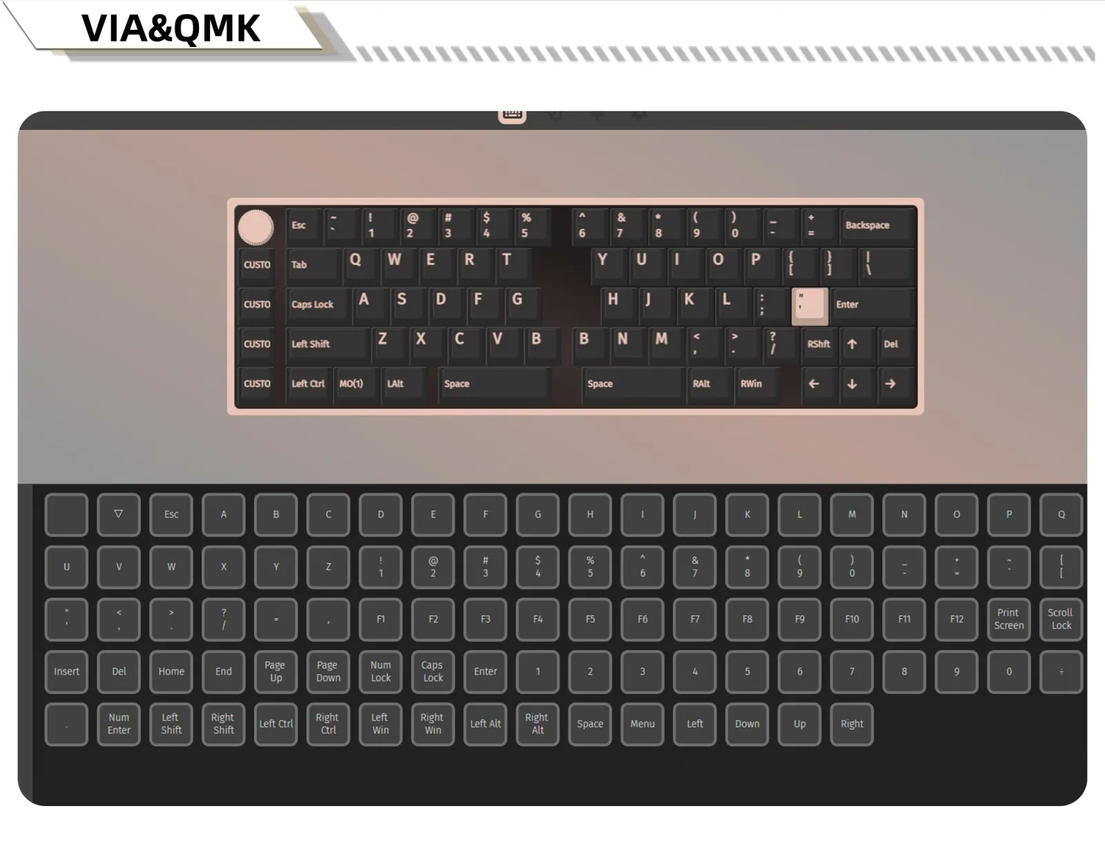 Détails des touches du ZUOYA GMK70