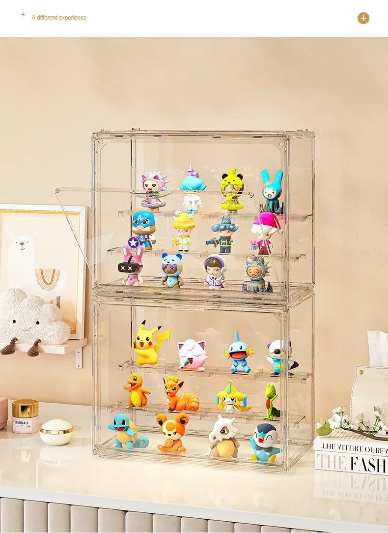 Organisation de collection sur plusieurs niveaux