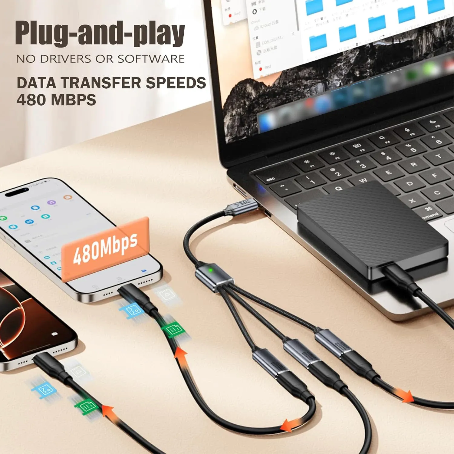 Câble séparateur USB-A / USB-C mise en situation